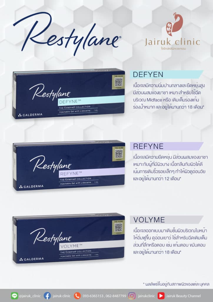 Filler DEFYEN, REFYNE, VOLYME