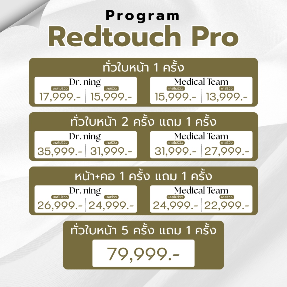 Redtouch Pro