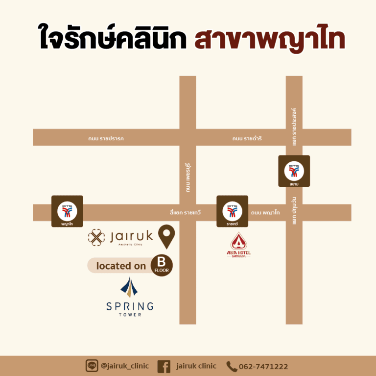 แผนที่ใจรักษ์คลินิก-สาขาพญาไท
